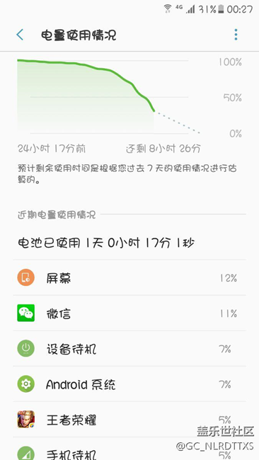 s7e内测第三版，微信异常耗电，都快赶上屏幕了！