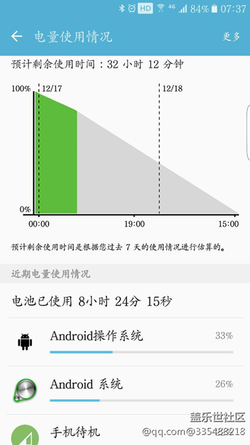 待机耗电很高，求帮助