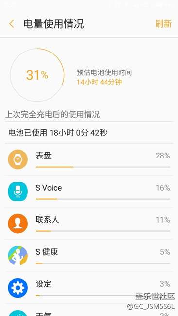我的gear s3耗电很快