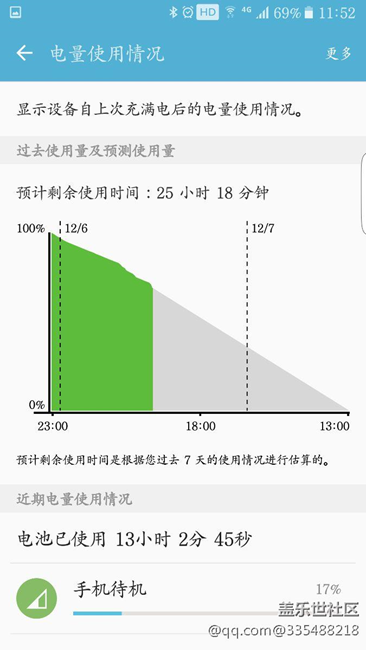 待机耗电很高，求帮助