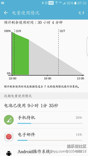 待机耗电很高，求帮助