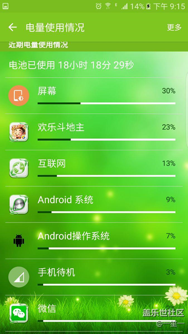 s7e的续航，