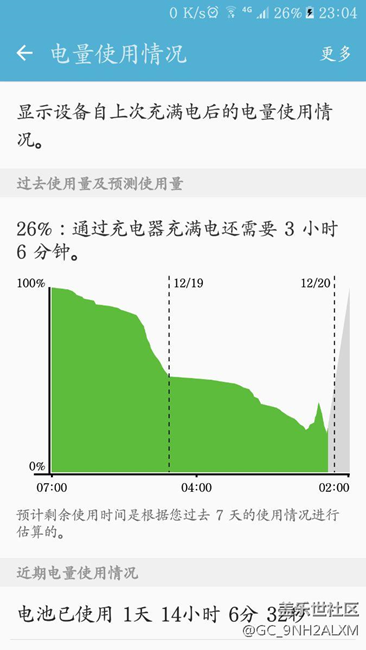 多了个什么银联安全程序和耗电的问题，进来看看说说下吧