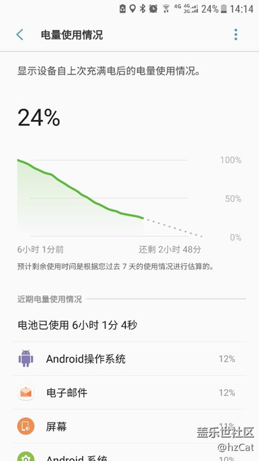 再次吐槽这耗电，三星要不你再优化一下