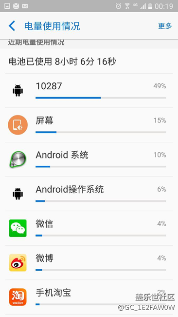 莫名其妙的耗电程序10287