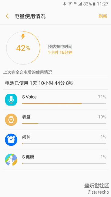 【用科技智造时间】从心出发，S3感受与心得！点赞必回！