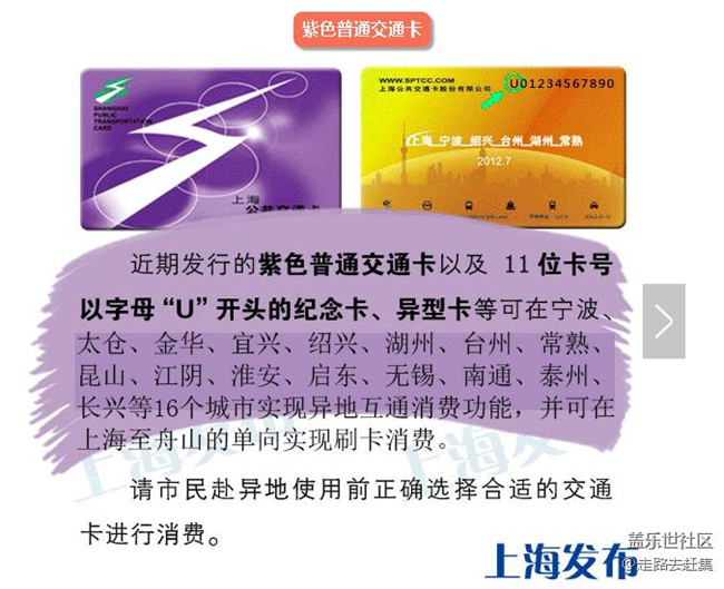 那些说上海公交卡支持80个城市的人请拿出证据，不要忽悠人啊