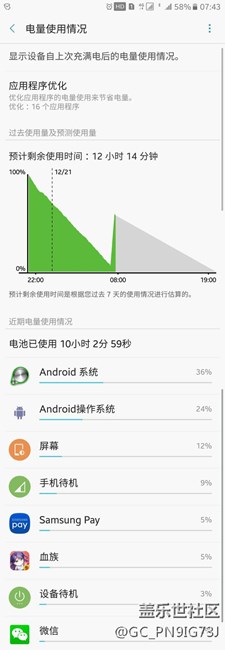 大家帮忙看下，为什么我的系统耗电这么多？