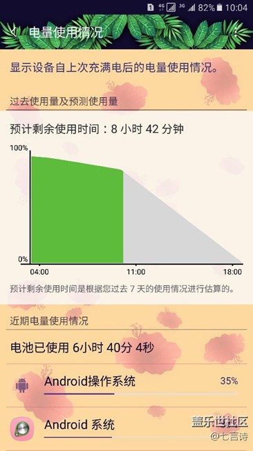 这耗电也是没谁了
