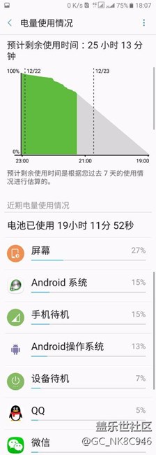 轻度使用，待机耗电测试