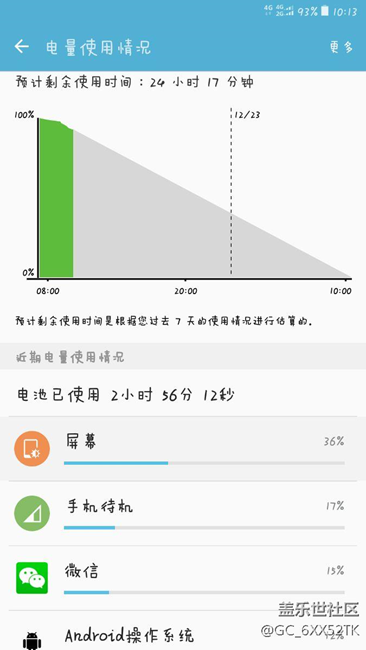 这a9100越来越费电了，扯淡