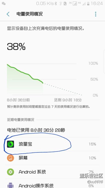 耗电巨头，找出来了！