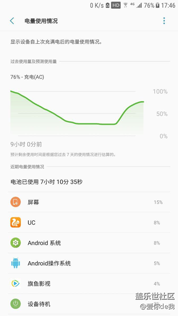 s7edge充不进去电什么情况？
