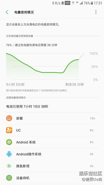 s7edge充不进去电什么情况？