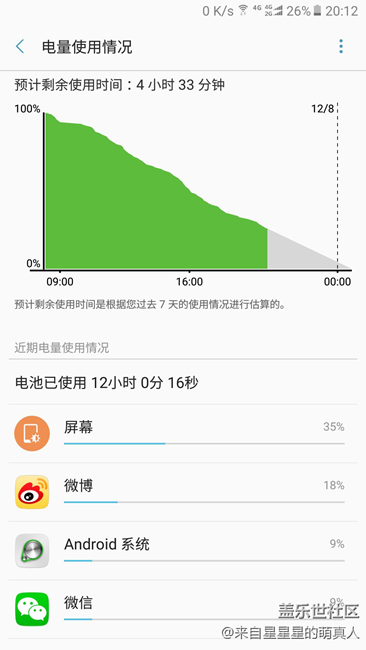 从C9蔷薇粉的9个方面简单讲讲我的切实体验