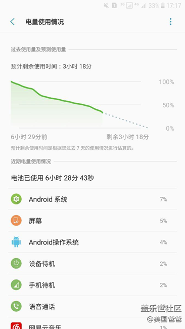 这耗电真是太疯狂了！
