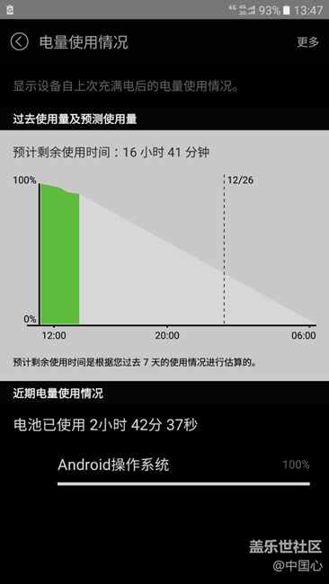 都进来看看，什么情况？