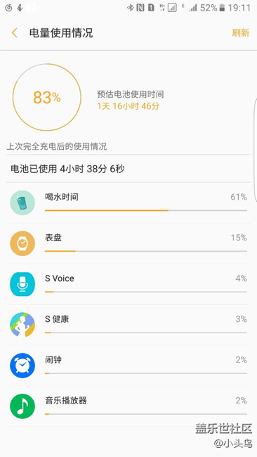 喝水时间  这app耗电太大，果断卸载