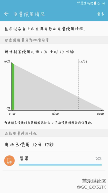 针对于a9100的费电我……