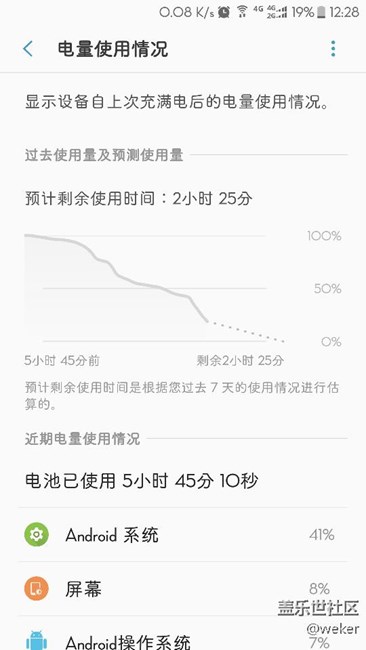 beta5版的更新是真的费电，前几个都没感觉