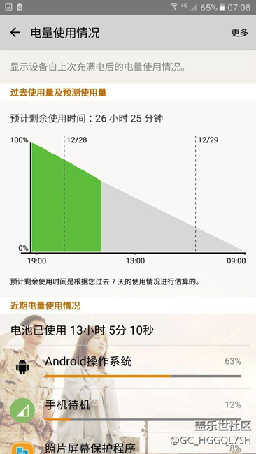 三星a9100安卓操作系统耗电严重