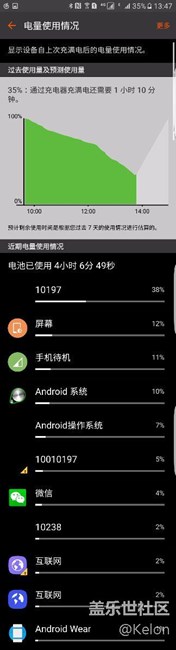 原来qq这么费电！