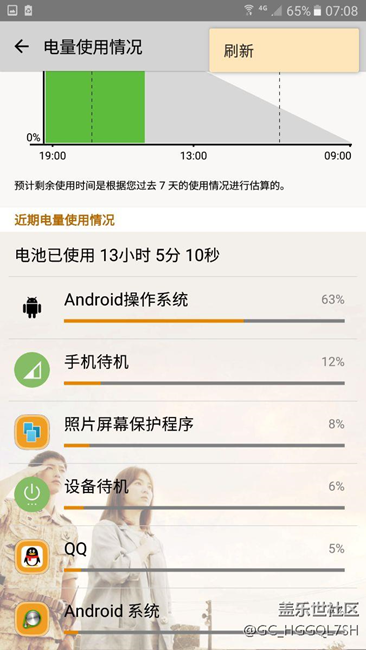 三星a9100安卓操作系统耗电严重