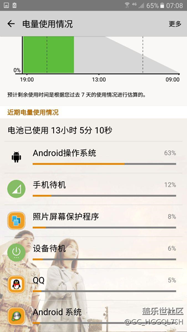 三星a9100安卓操作系统耗电严重