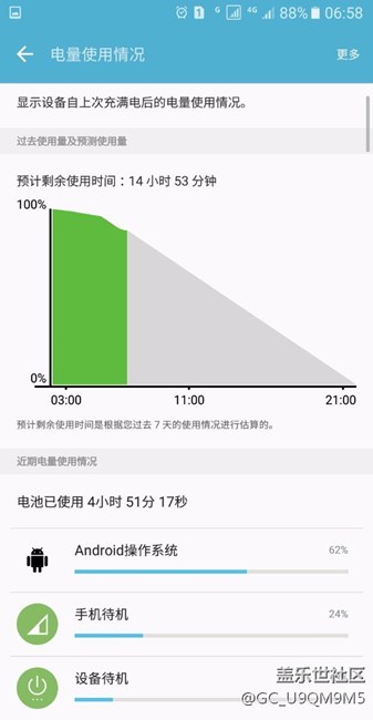 a9000最新版本耗电异常