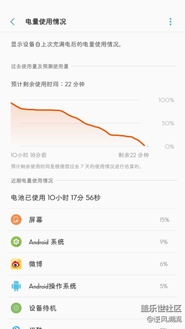 这续航怎么样，beta5