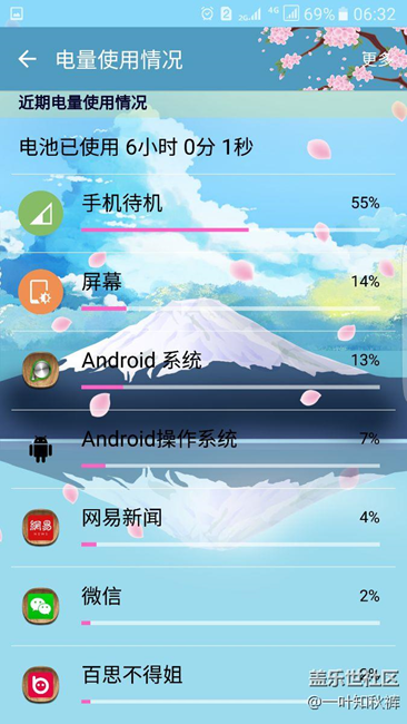 为什么电量如此不耐用了