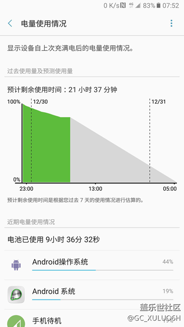 c9 pro 一晚待机耗电17%，正常吗？有图有真相