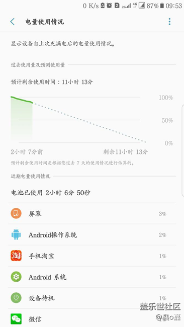今天的7.0好像正常了