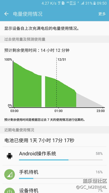 异常耗电还解决不？