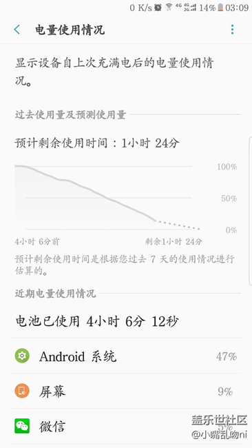 为什么