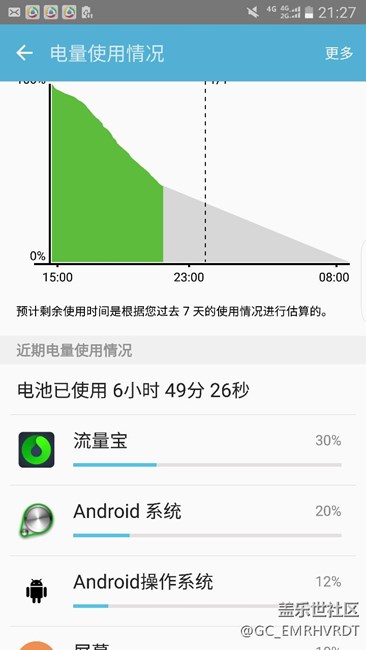 流量宝怎么这么耗电