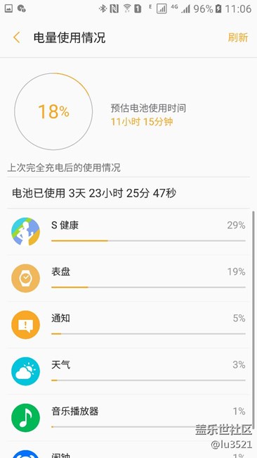 【用科技智造时间】Gear s3使用体验及评价