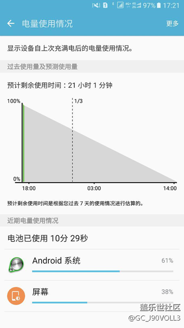 充满开机10分钟掉3%的电！！