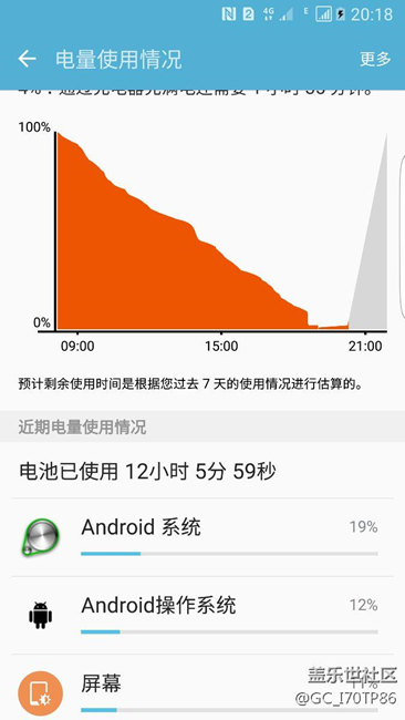 s7e电池不耐用怎么办 - 盖乐世社区 - 三星手机