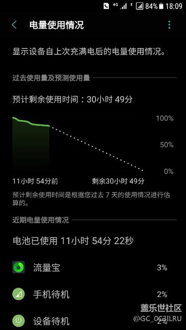 流量宝是个什么东西