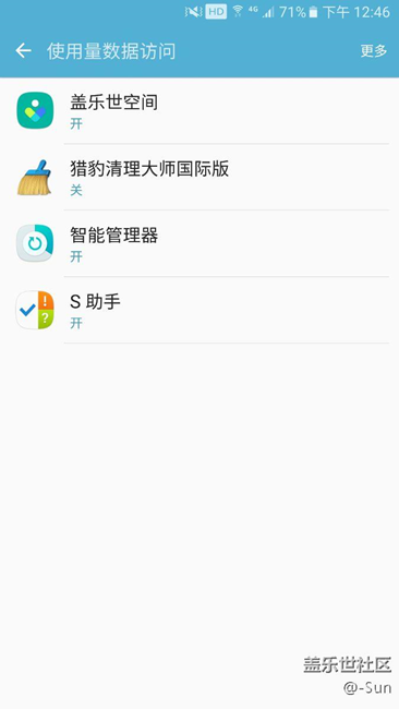 亲们，谁知道这个（使用量数据访问）