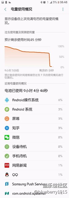 用了s3,最近两天s7e的手机电池迅速空电至0关机。
