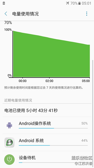 待机耗电你们自己看看像话不