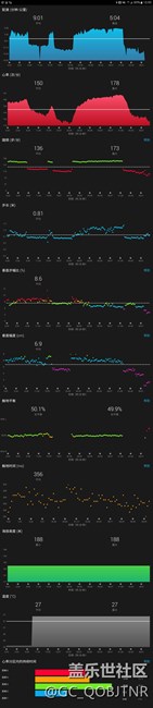gear s3 与fenix3桌面插件对比及运动数据对比