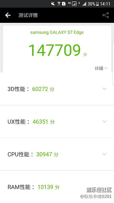 beta6跑分测试