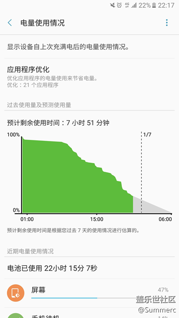 N5的这个续航怎么样？