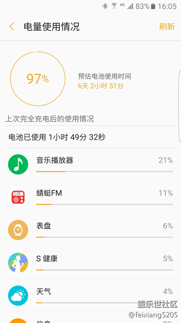 【用科技智造时间】终于等到你- Gear S3 frontier！！！