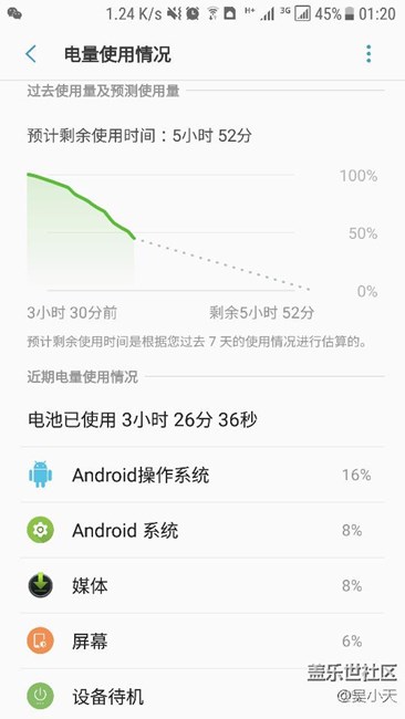 更新内测第六版以后超级费电！！！大家有这样情况吗？