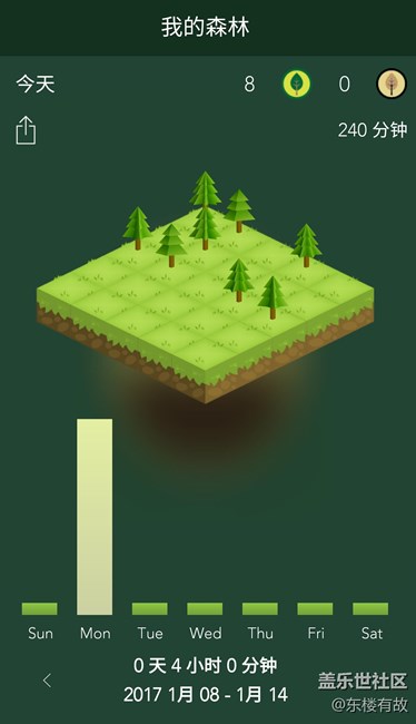 分享个APP,管住自己的手,提升工作效率