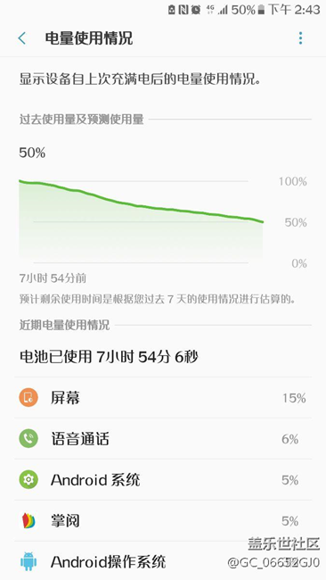 晒下beta6的耗电